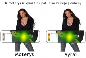 vyru ir moteru elgsena i dubeni